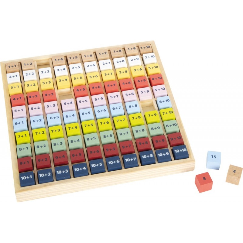 Jouet De Calcul Sur Les Doigts, Jeux Educatif Pour 3-7 Ans