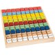 Table de multiplication Montessori - Bois multicolore