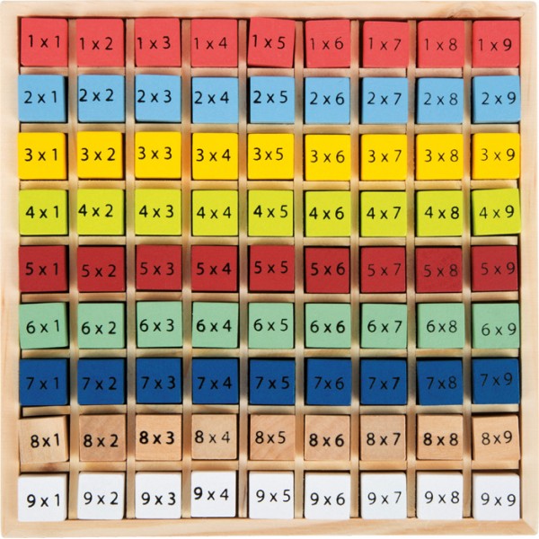 Table de multiplication Montessori - Bois multicolore